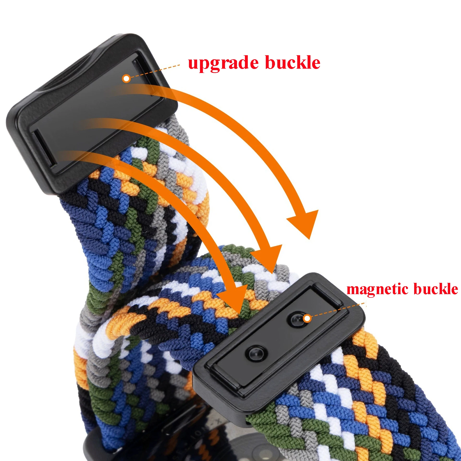 Braided Nylon Loop Strap+TPU C - đánh giá và giá Sport Loop Strap