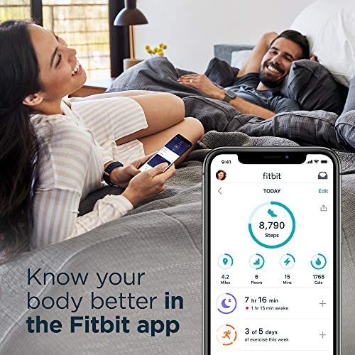 Original Fitbit Charger 4 Smar - đánh giá và giá Smartwatch Touch