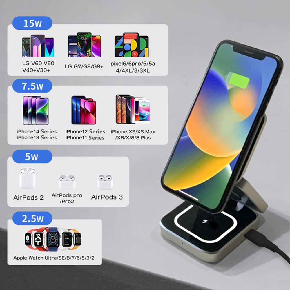 Foldable Magnetic Wireless Cha - đánh giá và giá Wireless Charger Watch