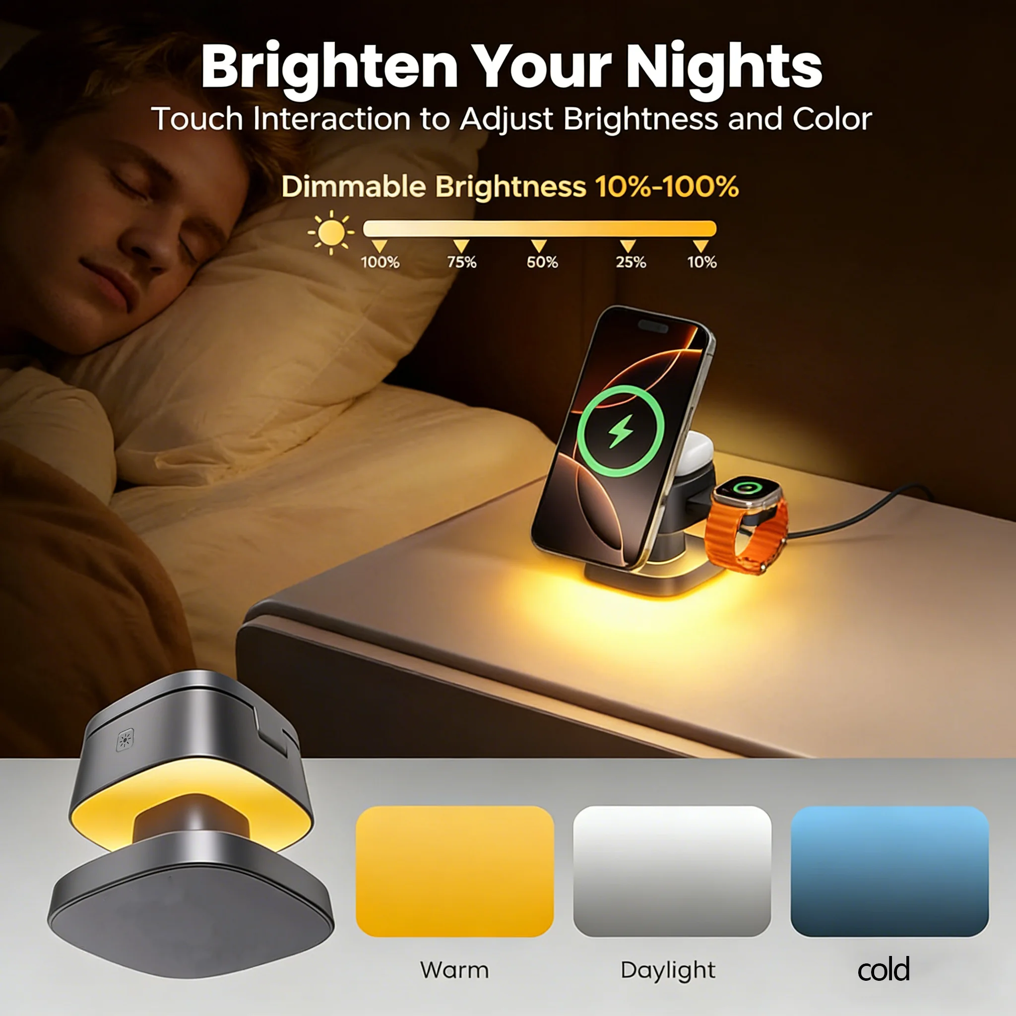 TIMESS Night Light Mashroom Wi - đánh giá và giá Wireless Charger Watch